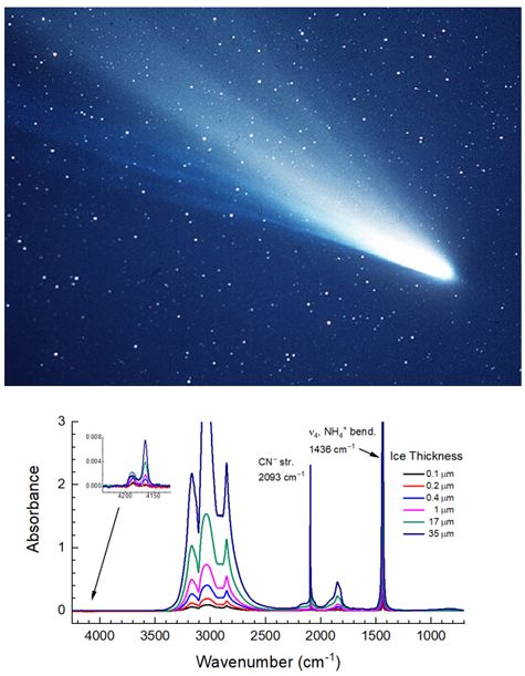 science photo