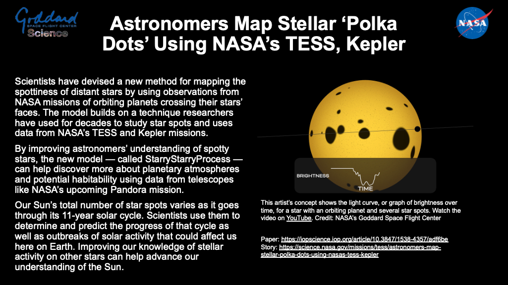 Research thumbnail: Astronomers Map Stellar 'Polka Dots' Using NASA'S TESS, Kepler