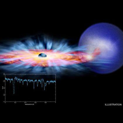 x-ray image of sombrero galaxy