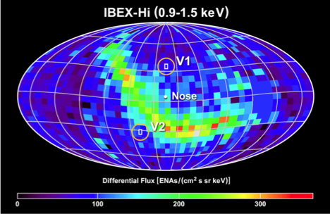 The IBEX Ribbon