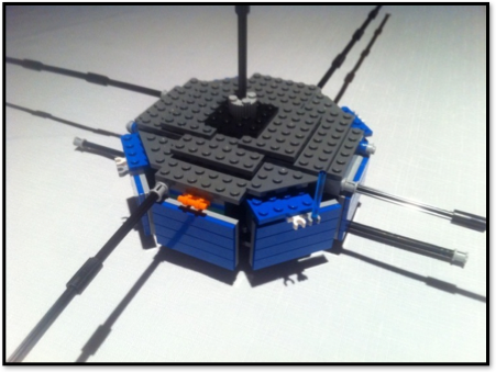 MMS LEGO Model